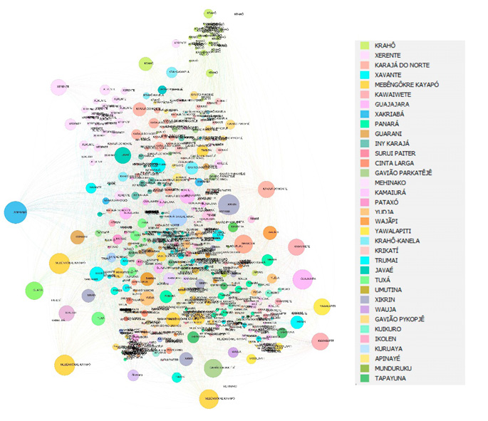 E:\area\meses\2020\junho 2020\artigo frances\Illustration 3.jpg